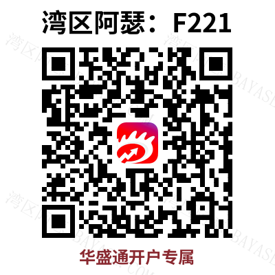 华盛通官方开户二维码