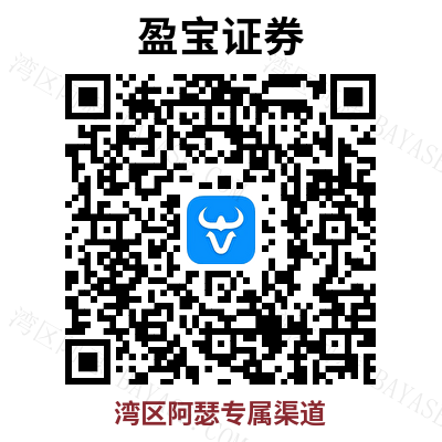 盈宝证券二维码开户