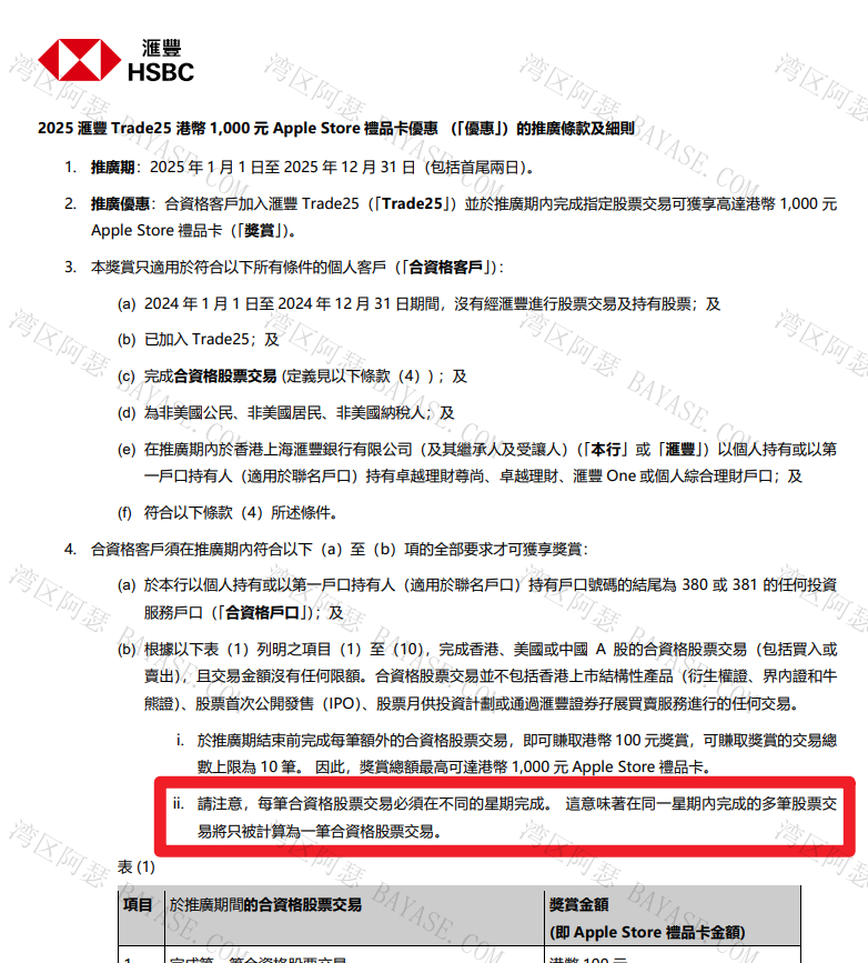 HSBC trade25活动细则