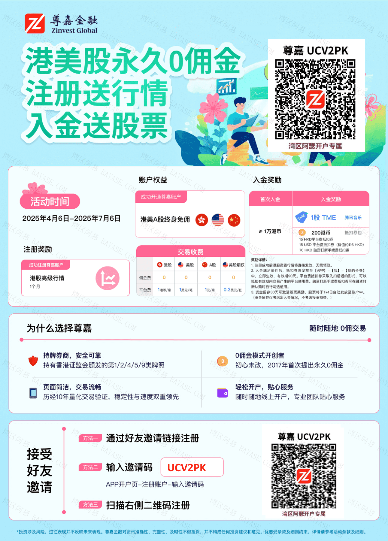 尊嘉证券新户礼