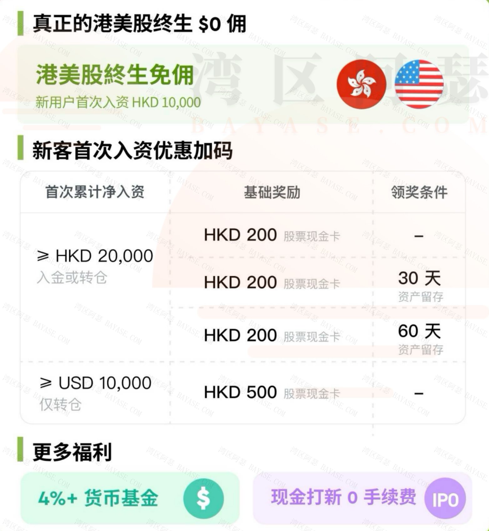 长桥新户奖励