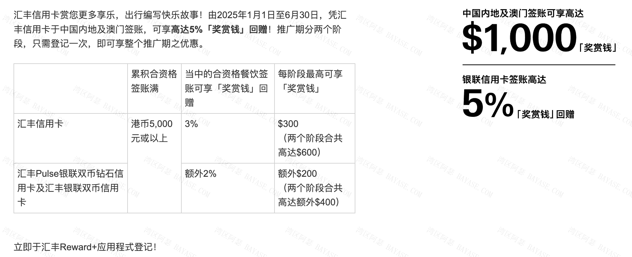 汇丰最红自主奖赏奖励