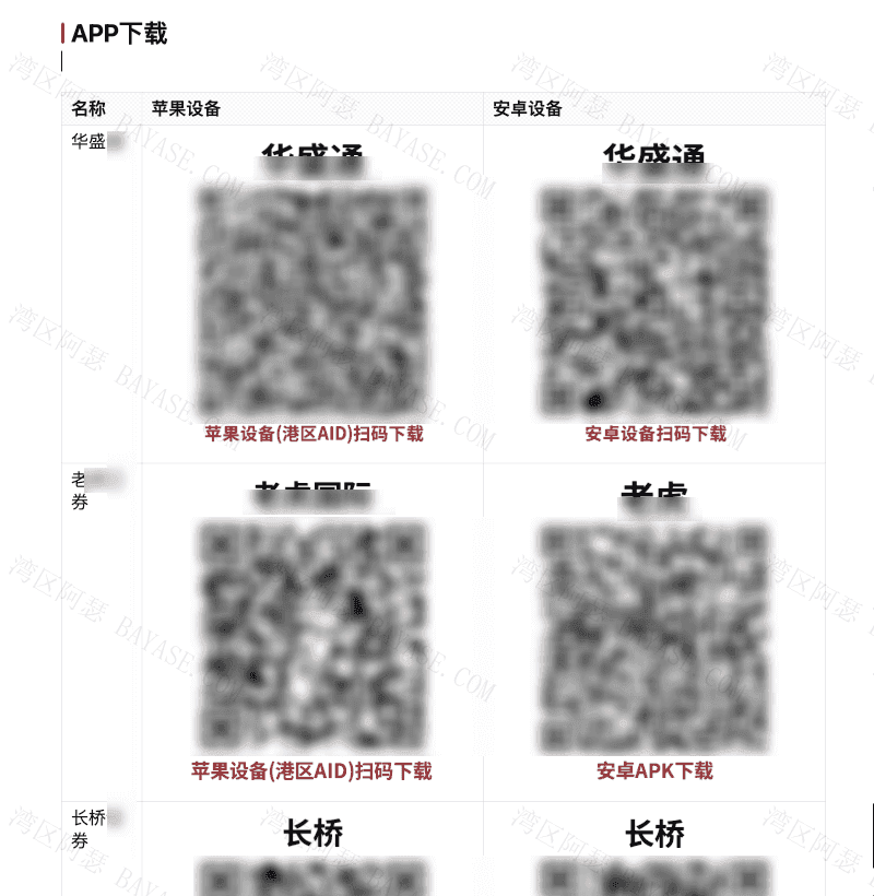 长桥老虎华盛二维码下载