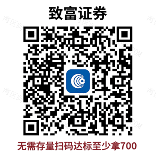 致富证券官方开户二维码